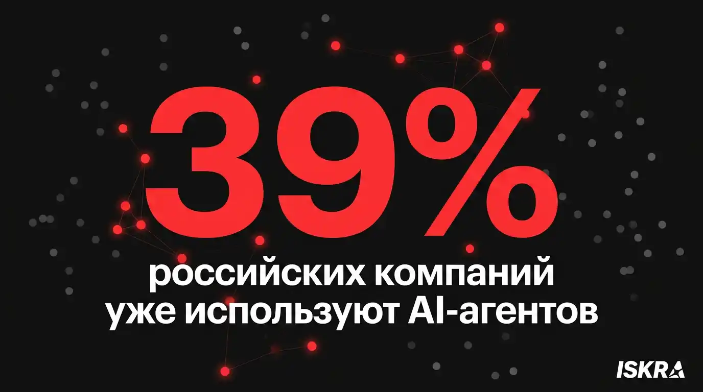 39% российских компаний уже используют AI-агентов — данные по итогам 2025 года